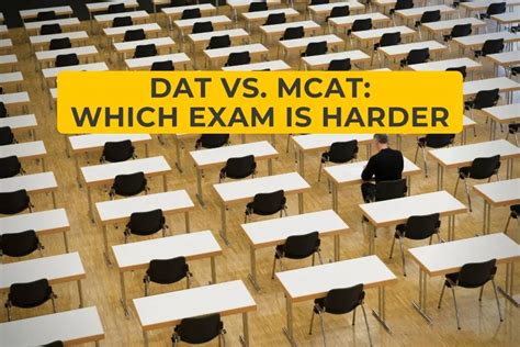 are the section test harder than mcat|Difficulty of the Section Bank vs the real exam. : r/Mcat .